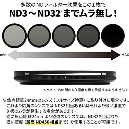 プチプチ】 【新品未使用】Kenko バリアブルNDX 82mm 可変NDフィルター