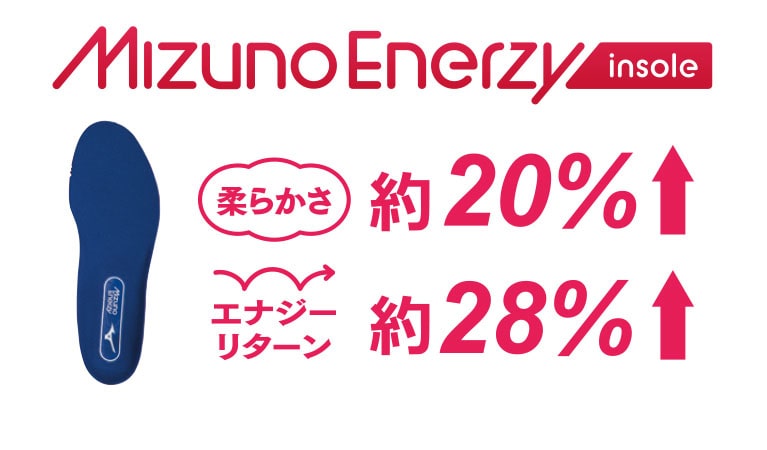 WAVEEXCEEDTOUR5AC/ウェーブエクシードツアー5AC【MIZUNOテニスシューズ】61GA227030