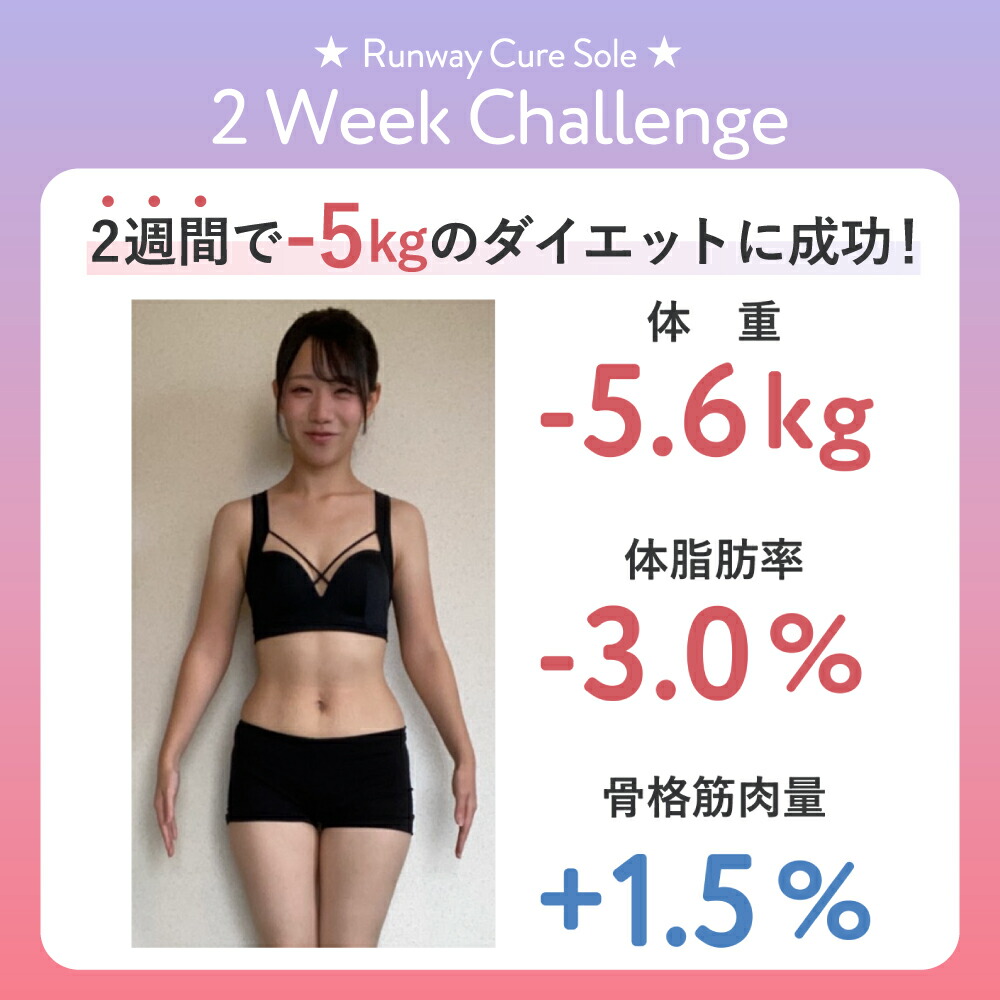 ランウェイキュアソール【Runway Cure Sole】 ダイエットインソール