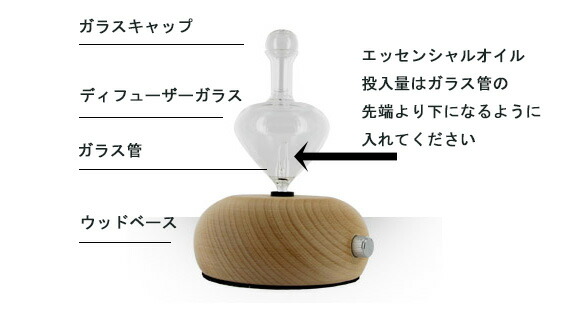 楽天市場 アロマディフューザー ウッドベース 送料無料 芳香浴 アロマ フロリハナ Florihana フロリハナ