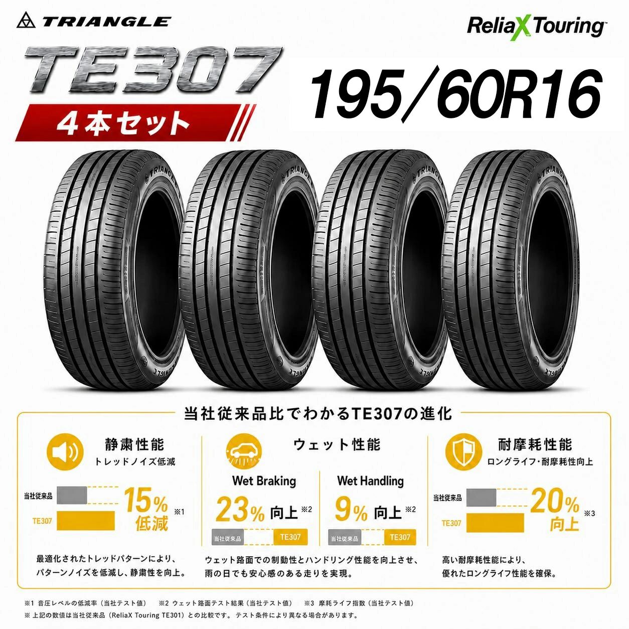 【タイヤ交換可能】【送料無料】16インチタイヤ 195/60R16-89V TRIANGLE ReliaX Touring TE307【4本セット】 たいや 1956016 195/60/16|ガーデン用品専門店フラスタ
