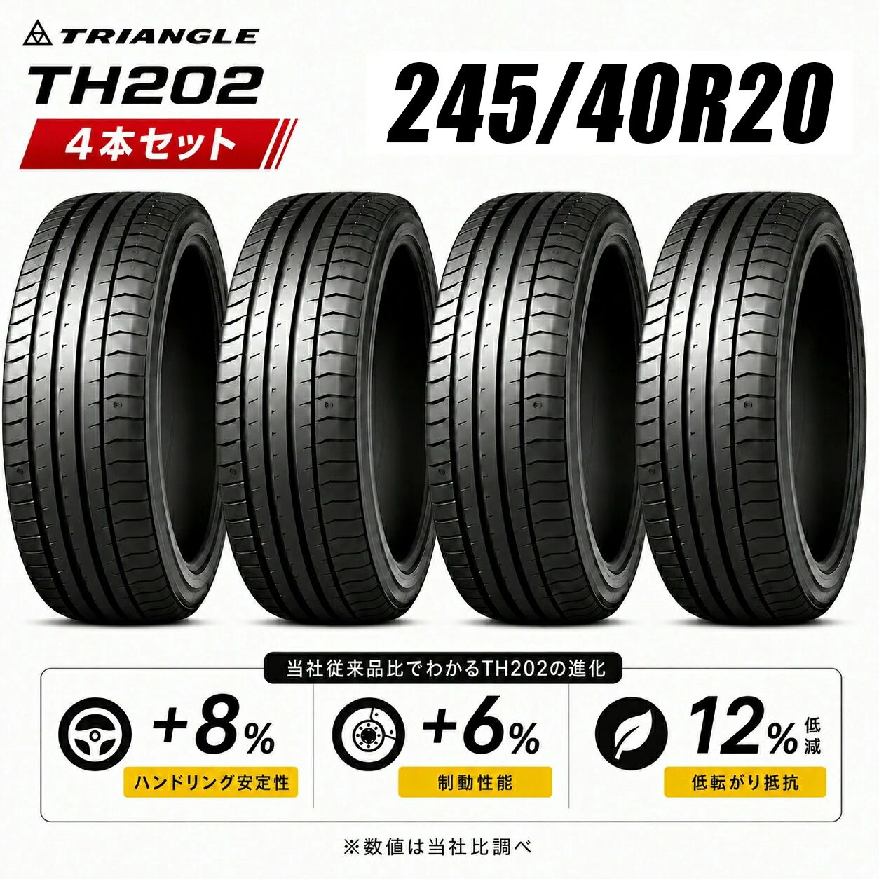 【タイヤ交換可能】【送料無料】20インチタイヤ 245/40R20-99Y TRIANGLE EffeX Sport TH202【4本セット】 たいや 2454020 245/40/20 ト｜ガーデン用品専門店フラスタ