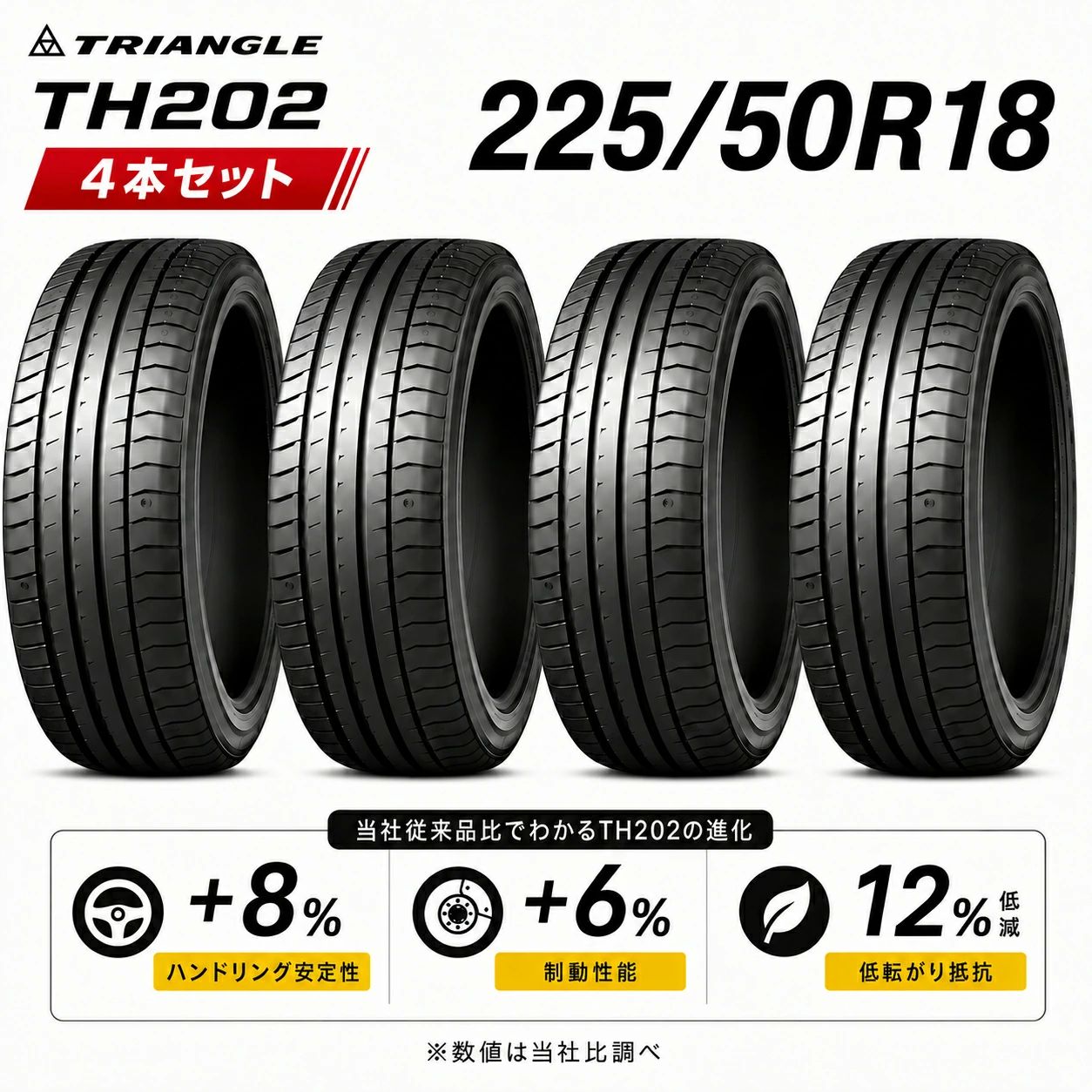 【タイヤ交換可能】225/50R18-99W 18インチタイヤ【4本セット】【送料無料】 225/50r18 TRIANGLE EffeX Sport TH202 日産 ホンダ トヨタ|ガーデン用品専門店フラスタ