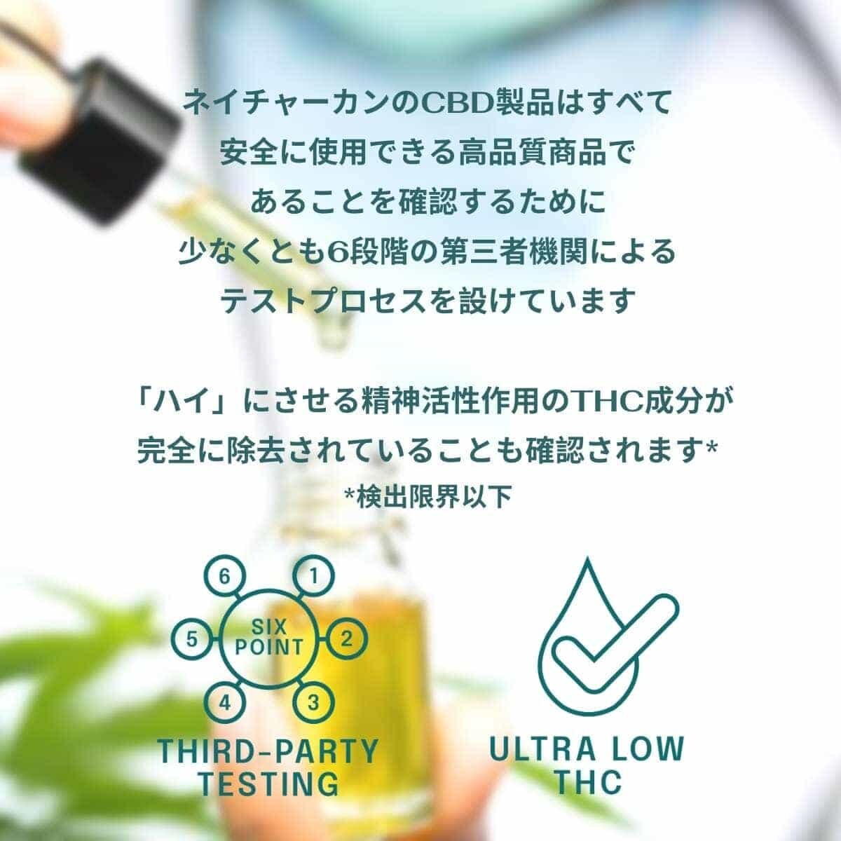 2本セット ネイチャーカン NATURECAN 容量 送料無料 30ml CBD 20% 濃度