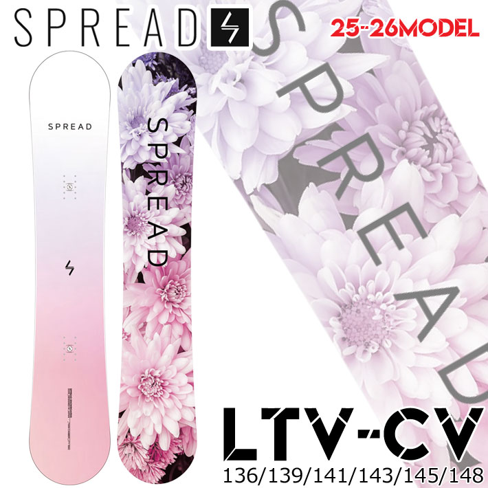 2526spread-ltv-cv-1.jpg