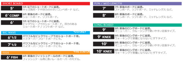 休日 エーアンドエー CR27GR03 Vectorworks Service Select Design