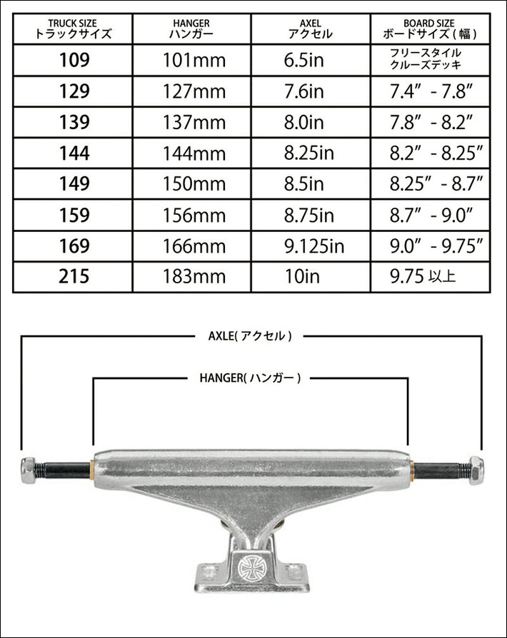 安心の定価販売 楽天市場 インディペンデント トラック Independent Truck 32 Stage11 Forged Hollow 129 Silver Standard スケートボード あす楽対応 フォローズ Surf Snow 安いそれに目立つ Goalsr Com