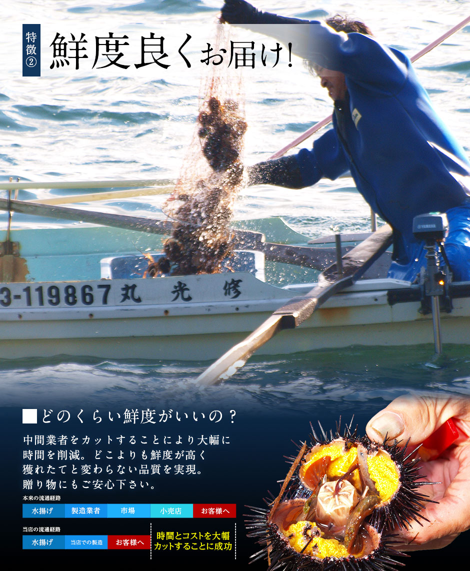 うに ウニ 毛並みエゾバフンウニ 90g 細粒種類 昆布だしイクラ 60g 設定 日本最北の島 北海道 礼文 利尻島産 Lindsaymayphotography Com