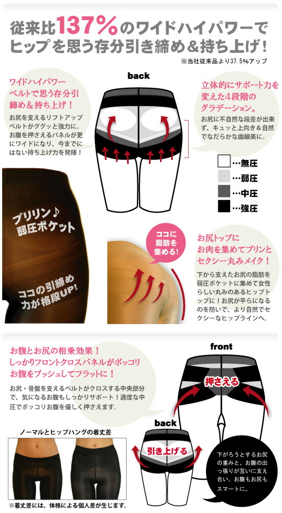 プレミアムヒップラインEX(ガードル)【補正下着/補正インナー】【骨盤ガードル/骨盤girdle】【骨盤ダイエット/骨盤diet】【骨盤矯正】【骨盤補正】