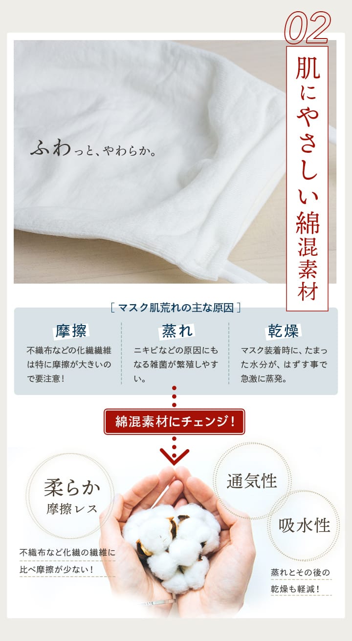 楽天市場 1点までメール便 ヤマト運輸 対象 日本製 送料無料 ストレッチニットマスク5枚 2重構造 肌に優しい 肌荒れ 蒸れない 耳が痛くならない 布マスク 大人 布 マスクフィルター メンズ レディース フリーサイズ イイダ靴下 代引不可 M便 1 1 ふっとらく