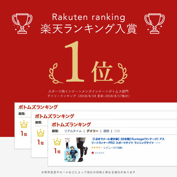 アスリートランナープロVersion1_10分丈