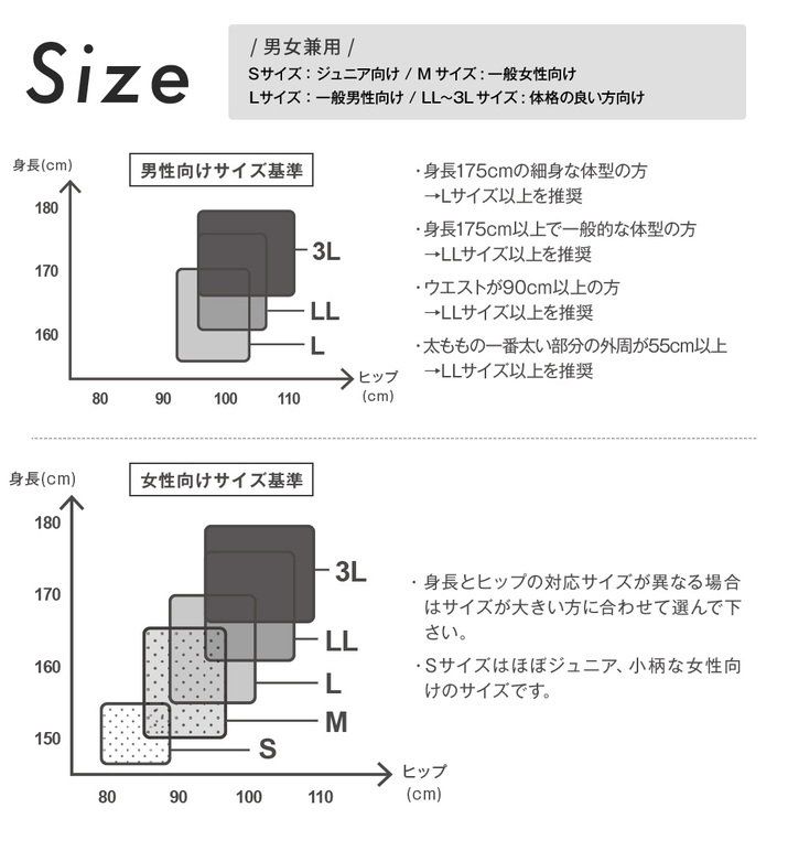 【期間限定22%OFF】【5枚セット】【日本製】Runtage(ランテージ)アスリートランナーPROスポーツタイツランニングタイツ10分丈メンズ/レディースM-3L着圧着圧タイツレギンススパッツ加圧インナーマラソンランニングジョギング登山(メール便不可)