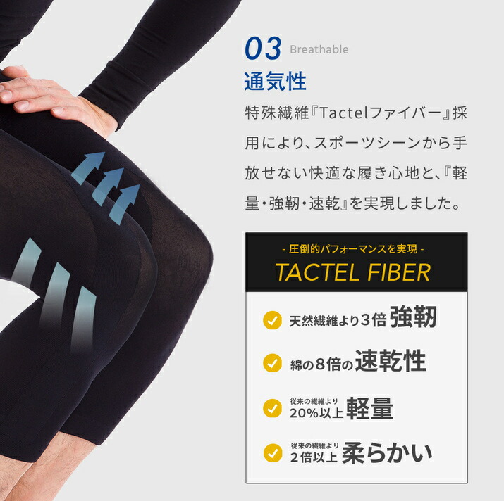 【期間限定22%OFF】【5枚セット】【日本製】Runtage(ランテージ)アスリートランナーPROスポーツタイツランニングタイツ10分丈メンズ/レディースM-3L着圧着圧タイツレギンススパッツ加圧インナーマラソンランニングジョギング登山(メール便不可)