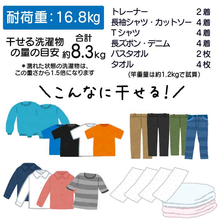 楽天1位】【公式】 物干し延長金物 ベランダ 物干し竿 高さ調整 最大