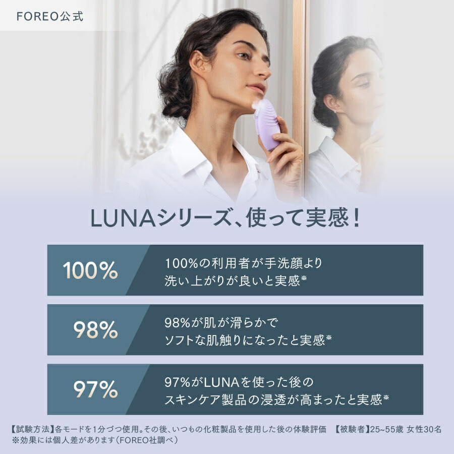30%オフ】LUNA 4 フォレオ 電動 洗顔ブラシ FOREO 美顔器 美容