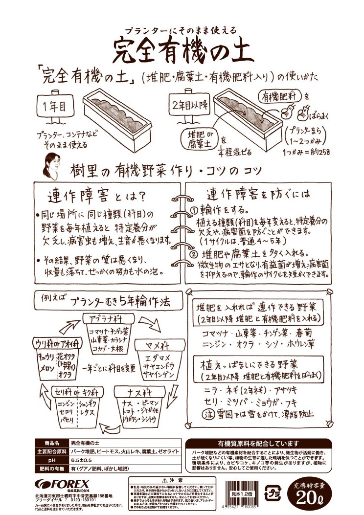 楽天市場 完全有機の土２０ｌ ｆｏｒｅｘ森産業ガーデンショップ