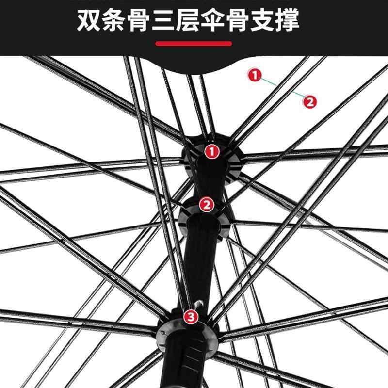 長柄傘 太陽傘 折り畳み傘 雨傘 長傘 ビーチ傘 屋外用 商用 屋台用 広告用 印刷可能 ポリエステル繊維 UVカット 防風 耐久性 手動開閉 手動収納 赤 ブルー グリーン カラフル 銀コーティング 加厚 ダブルレイヤー 2.4m 2.6m 2.8m