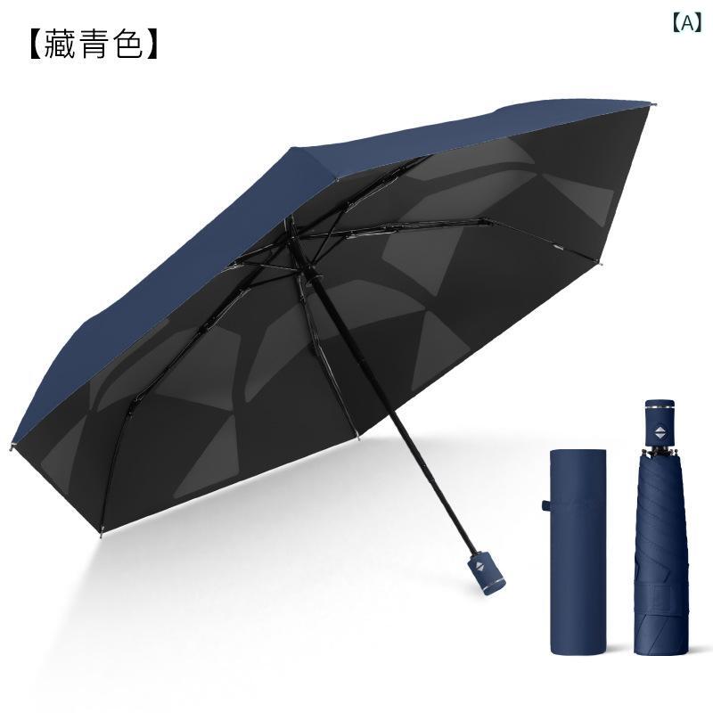 折りたたみ傘 自動開閉 晴雨兼用 防紫外線 遮光 折りやすい 記憶貼片 合金骨 軽量 コンパクト 収納 防晒 現代簡約 撞撃布 黒膠加工 UPF50以上 藏青色 黒 白色 紫 藍色 ピンク 杏色 緑 ピンカラー 成人用 通勤 普段使い アウトドア