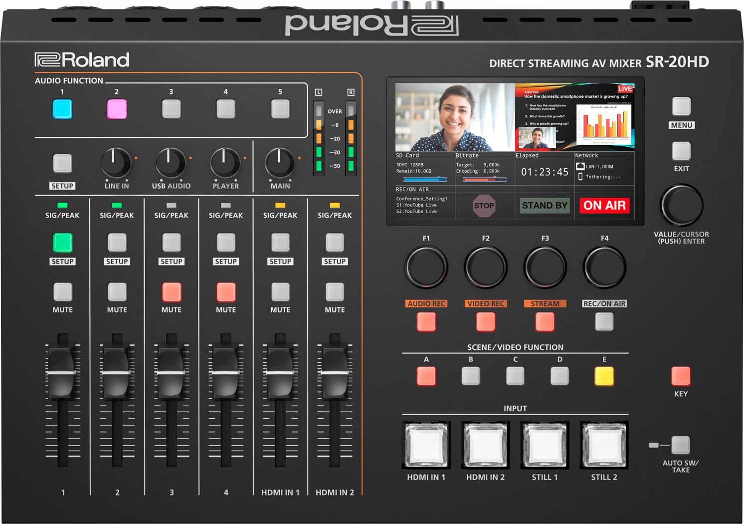 ローランド SR-20HD Direct Streaming AV Mixer