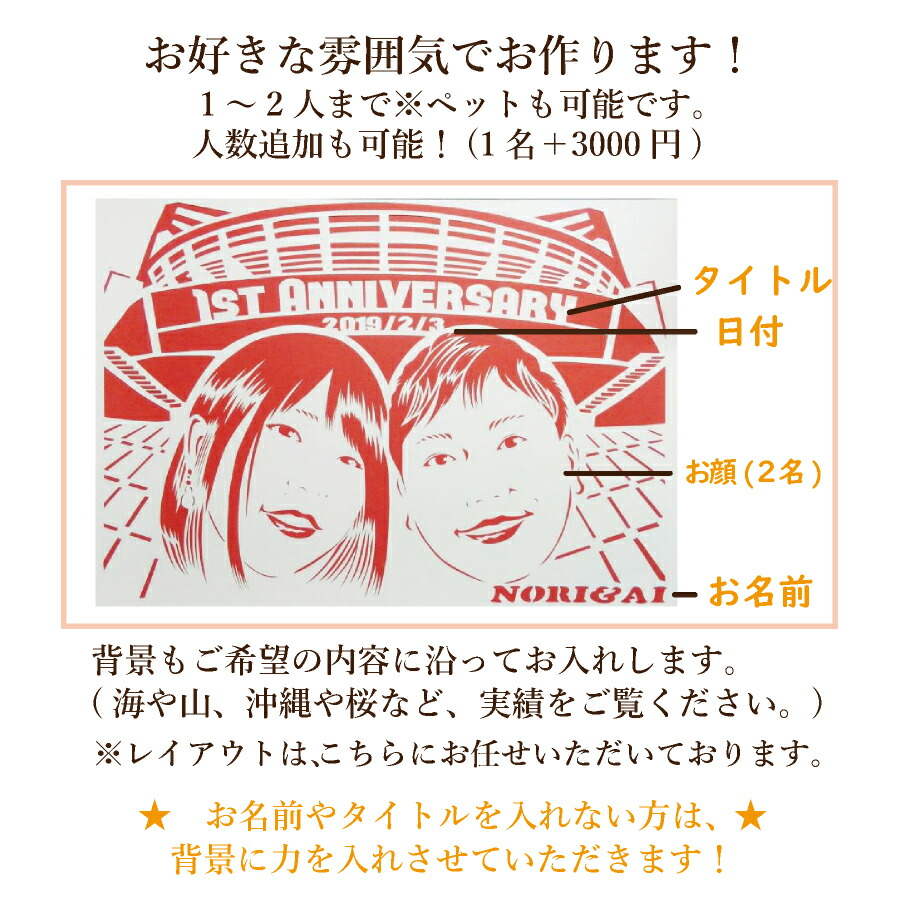 似顔イラストとは一つ味食違う性質 ウェルカム板材 似顔絵 切り絵 送料無料 ラッピング無料 成婚 用紙婚ウエディング ウエッディング一周年 結婚1周年 結婚式 銀婚式 紙婚式 還暦御祝い 米寿 生まれ落ちる平均太陽日 古希 喜寿 卒寿 切り絵 エメリーペーパー手工芸品 因縁