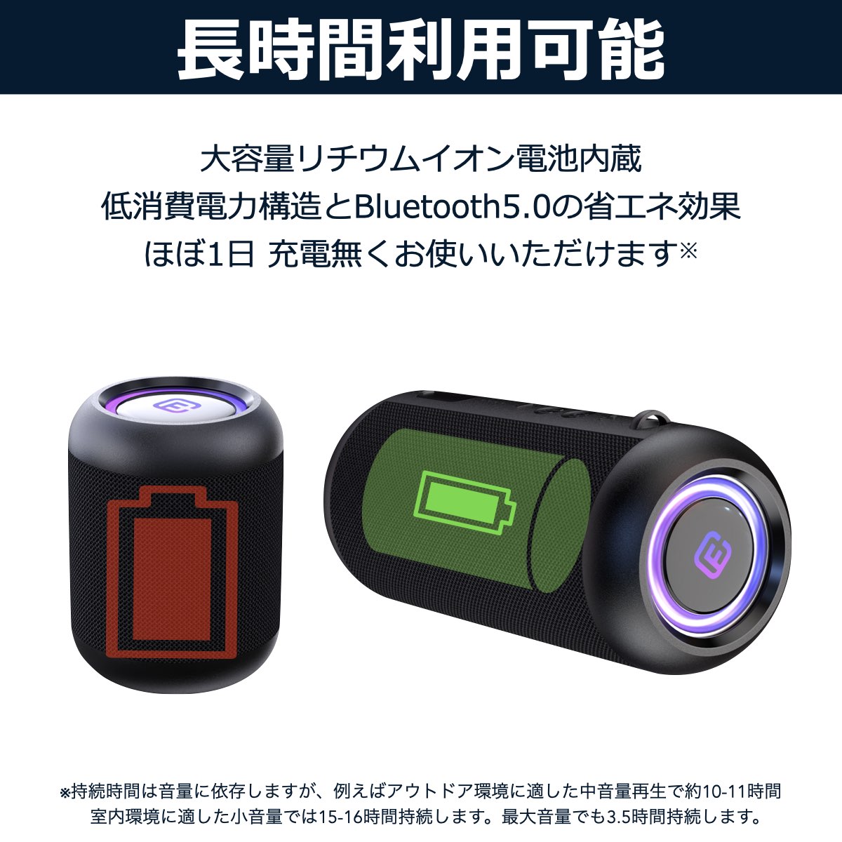 大小セット Bluetooth スピーカー 防水 高音質 大音量 重低音 防塵 ゲーミング ブルートゥース 5 0 Sdカード Led ライト ステレオ ハンズフリー お風呂 スマホ マイク 車 Iphone Android ワイヤレス ポータブル Typec Pc パソコン テレビ 40s Cw1l Cw1lc