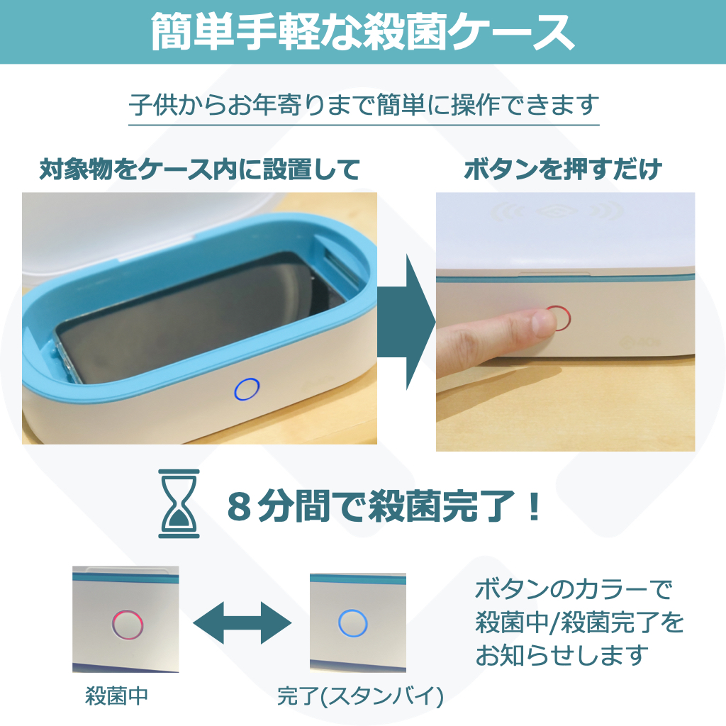 おやじ様の日にち 御土産 実用黒星 Uv 紫外線路 電燈 オゾン 除菌 殺菌 スマホ ワイヤレス 申し受ける Qi Uv C Led 滅菌 減菌 面形 格好良いtel 殺菌箱 Box 殺菌灯し火 除菌汐どき 殺菌機 消毒入物 ムッターの日引出で物 40s K2q1 Cannes Encheres Com