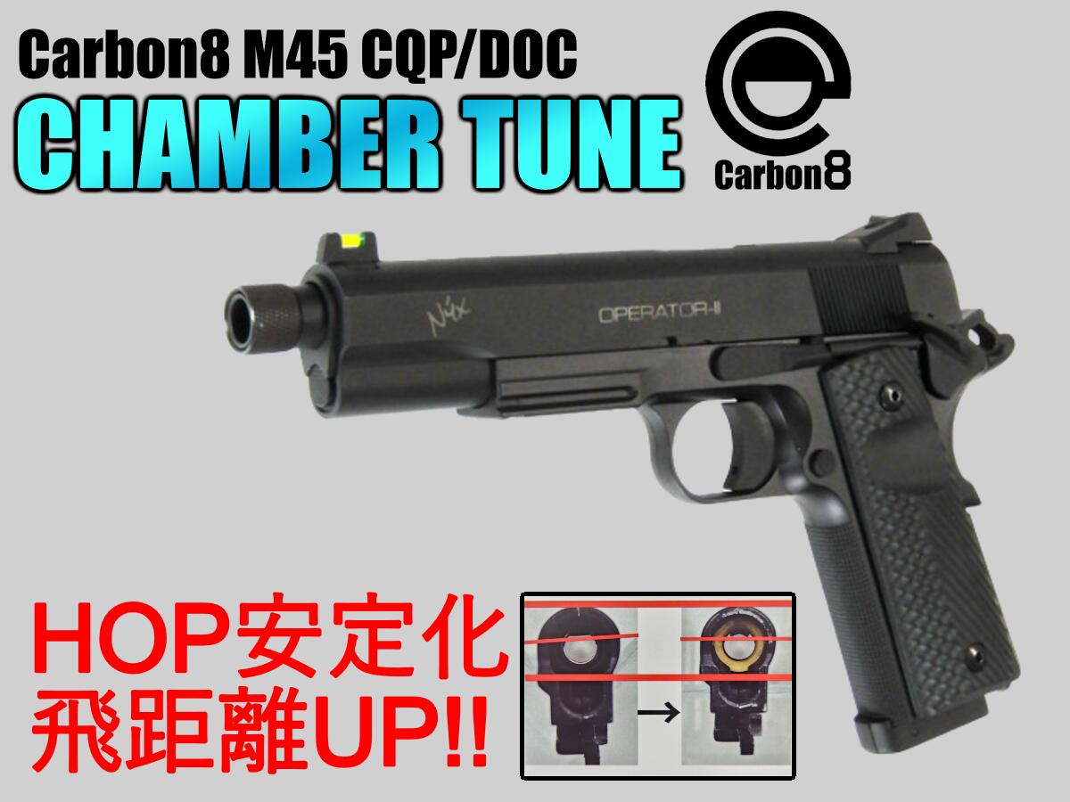 楽天市場】【カスタム完成品】Carbon8（カーボネイト） M45CQP（Close 