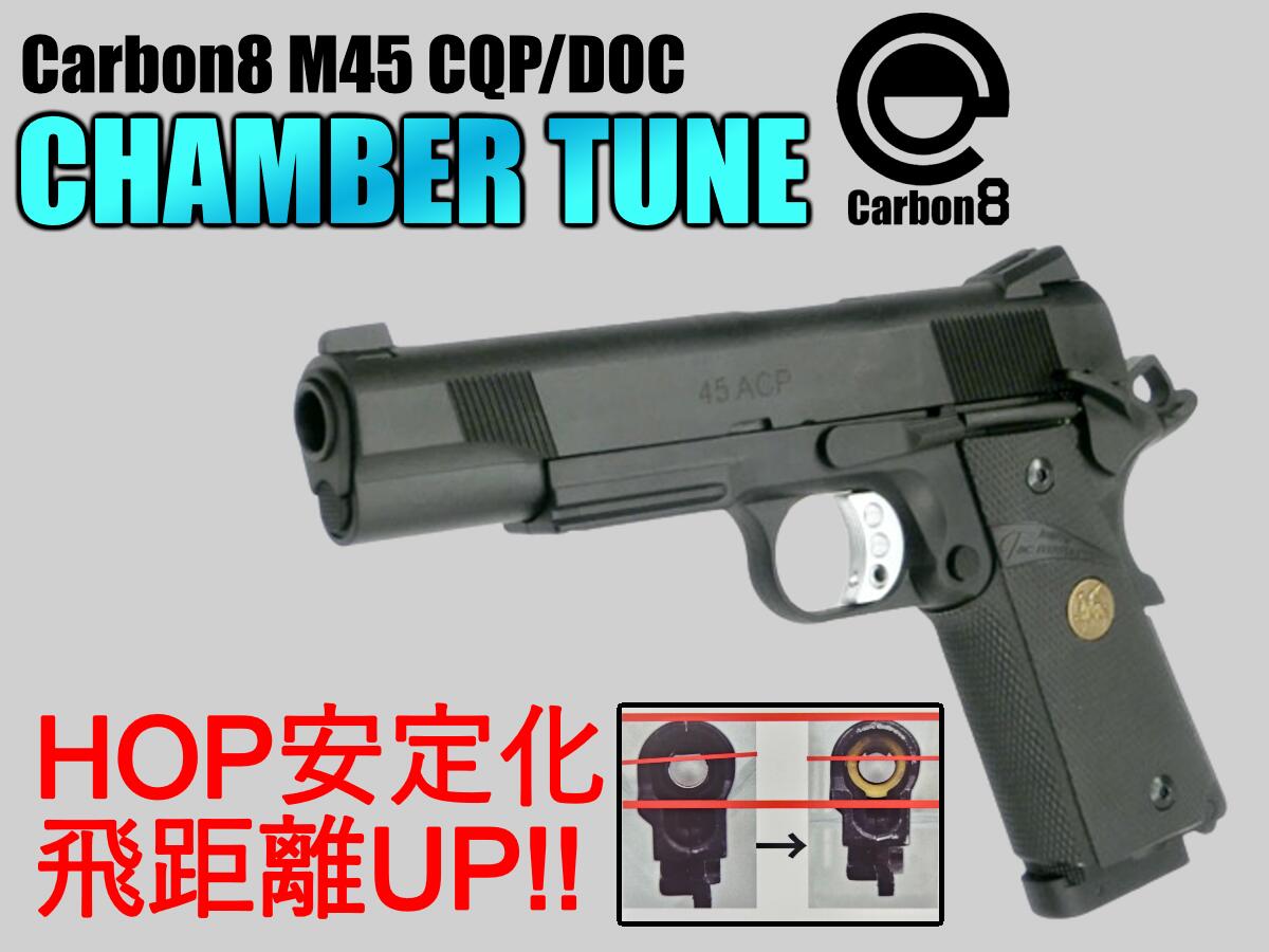 楽天市場】【カスタム完成品】Carbon8（カーボネイト） M45 NITESHIFT 