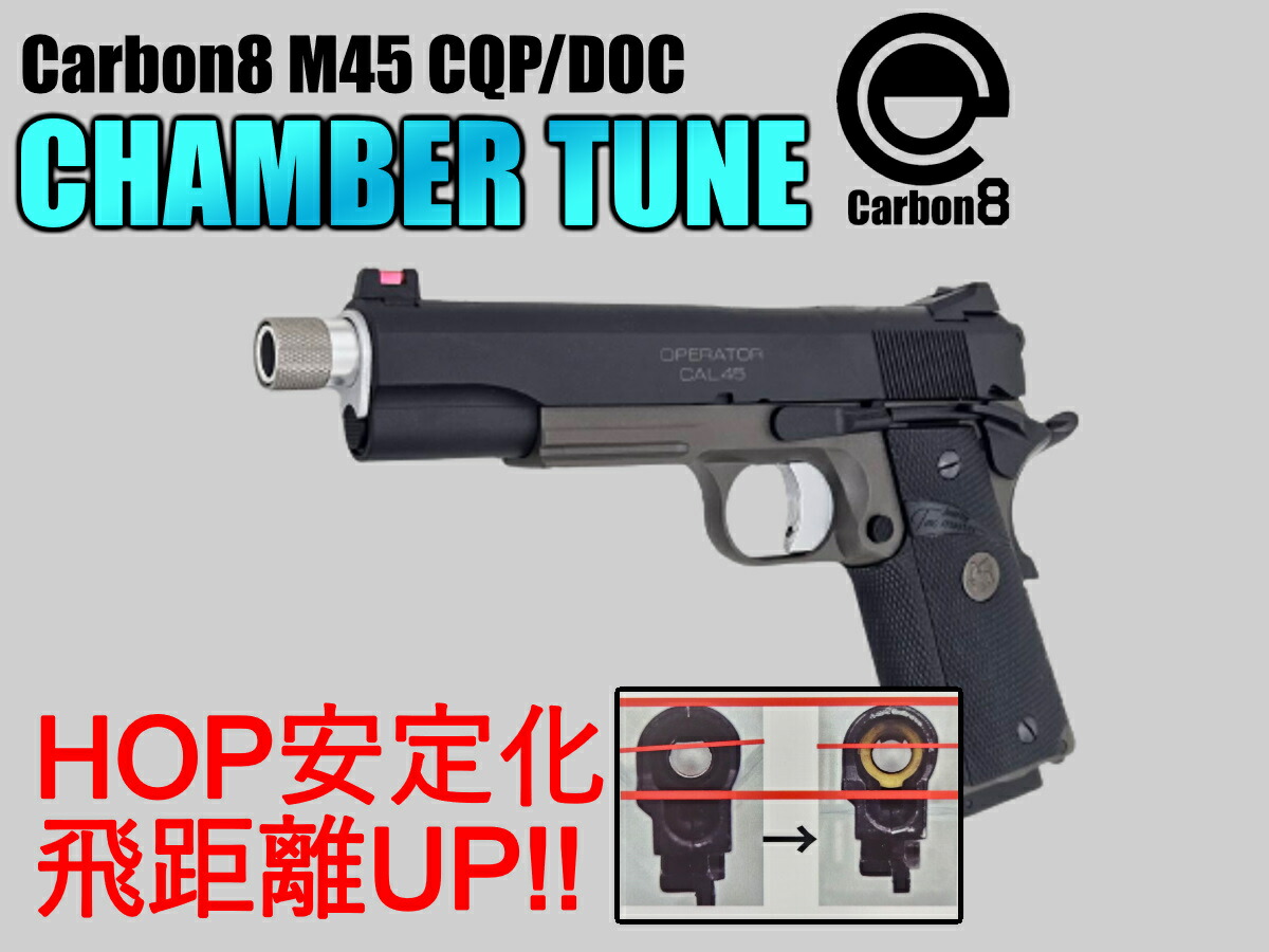 楽天市場】【カスタム完成品】Carbon8（カーボネイト） M45 NITESHIFT 