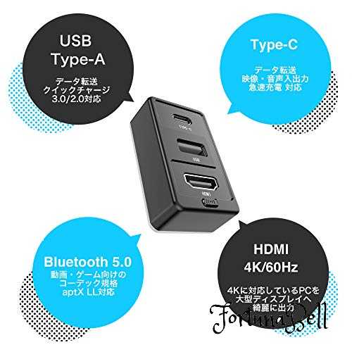 ユニークDongii(ドンギー)Bluetooth5.0搭載NintendoSwitch対応ドックワイヤレスイヤホン対応65W電源UQ-DONGII-BTAC