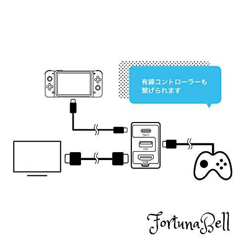 ユニークDongii(ドンギー)Bluetooth5.0搭載NintendoSwitch対応ドックワイヤレスイヤホン対応65W電源UQ-DONGII-BTAC