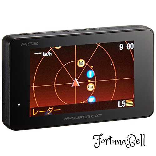 楽天市場】ユピテル GPSレーダー探知機 A520 SuperCat ルームミラー型