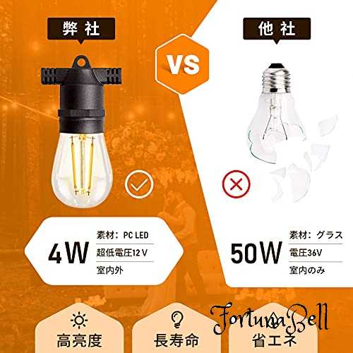 サイズ 15m Addlon ストリングライト Led 防雨型 15m 連結可能 Led電球 15個 2個 予備 イルミネーションライト 2700 電球色相当 Pc素材 破損しにくい 飾りライト 屋外 屋内 パーティー 電飾 結婚 Deerfieldtwpportage Com