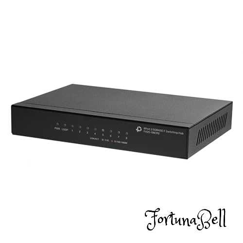 Planex 8ポート 2.5GBASE-T スイッチングハブ FX2G-08EM2