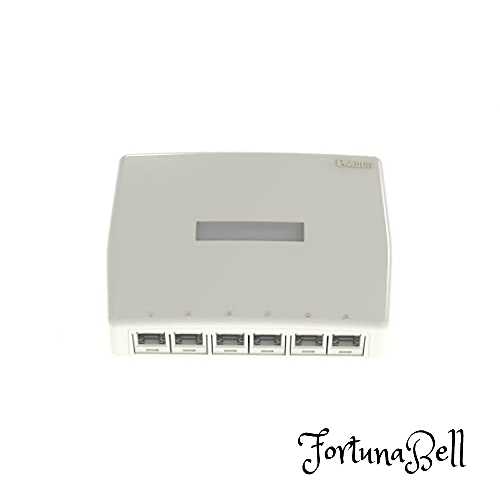 パンドウイット Cat6Aローゼットボックスキット シャッター付き 6個口白 JOQ6H6A00｜Fortuna Bell