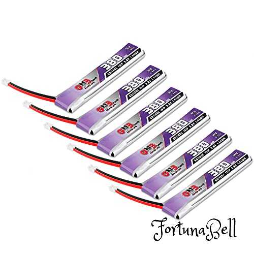 楽天市場】ジーフォース Noir LiPo11.1V1200mA 20C カスタムガン