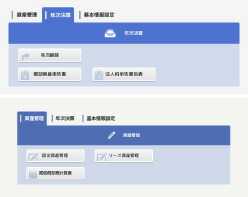 愛くるしげくっ付ける有形の所有物(初年度サブスクリプション)