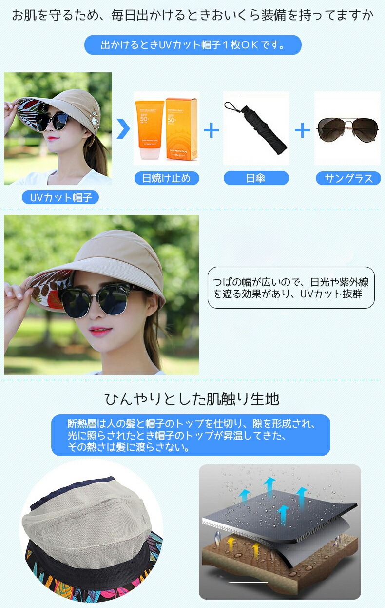 市場 サンバイザー 通気 大きいサイズ Uvカット サマーハット 帽子 つば広 あごひも付き 遮光 レディースハット 紫外線対策 出かけ