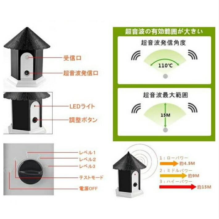 市場 無駄吠え防止 しつけ 自動感知 吠え防止グッズ 音感センサー グッズ トレーニング 超音波 犬 無害 高周波数 躾 無駄吠え 防止 ペット