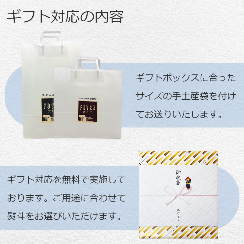 会社ギフト対応内容