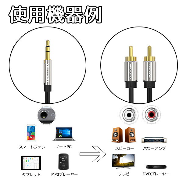 3m 3.5mm ステレオ ミニプラグ to 2RCA 赤 白 変換 オーディオ ケーブル PC パソコン ノートパソコン タブレット スマホ  スマートフォン スピーカー 音楽 音 サウンド 送料無料 今年も話題の