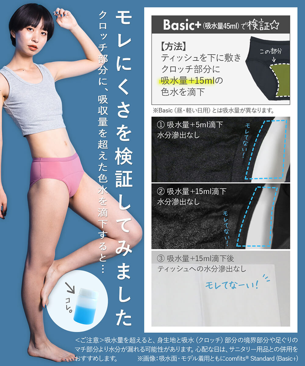 サニタリーショーツ 吸水ショーツ 昼用 デイ用 吸水 吸収 送料無料 漏れにくい 軽失禁 尿漏れ 尿もれ 抗菌 防臭 肌にやさしい レディース  ジュニア 大きいサイズ 総合 | lunatici.it