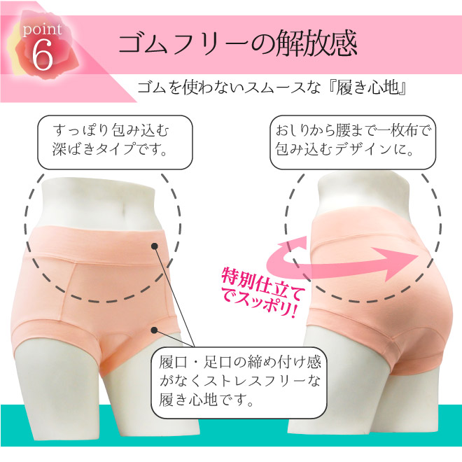 4L 5L サニタリー 女性 尿漏れパンツ レディース 尿漏れ 女性用 失禁ショーツ テイジン