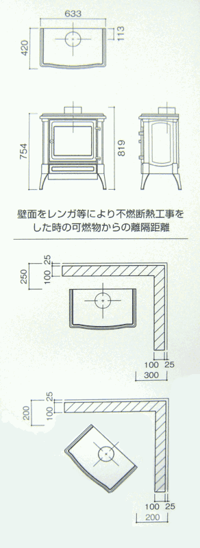 薪ストーブ・ネスターマーティンS33