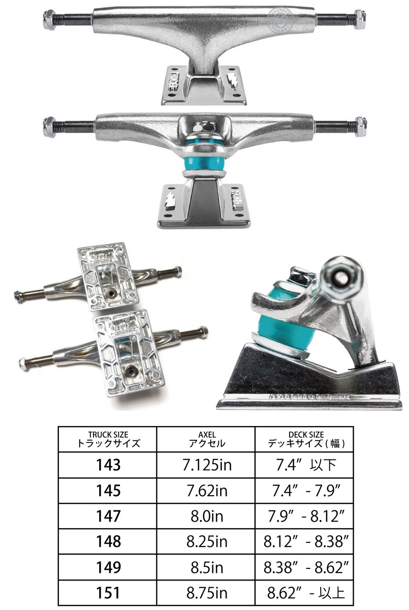 サンダー データトラック ホロー ポリッシュド 2 Thunder Thunder Polished Hollow Lights Ii Set Skateboard スケートボード スケボー Cannes Encheres Com