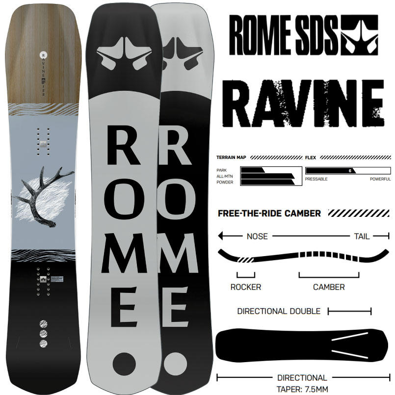 楽天市場 ローム ラヴィーン Rome Ravine Snowboard スノーボード 板 21 カービング パウダー 地形遊び フリーライド freak 楽天市場 ローム ラヴィーン Rome Ravine Snowboard スノーボード 板 21 カービング パウダー 地形遊び フリーライド freak