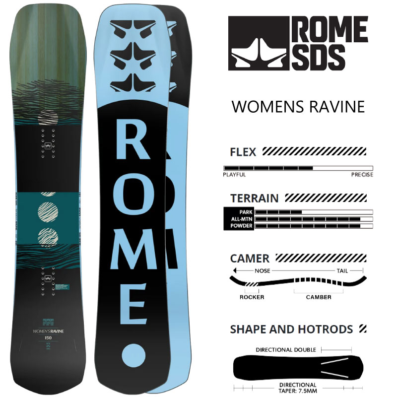 おすすめネット ローム ウィメンズ ラヴィーン Rome Womens Ravine Snowboard スノーボード 板 パーク ラントリ パウダー カービング 地形