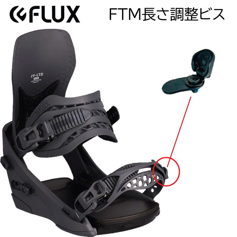 Platepia プレートピア flux フラックス用 Platepia プレートピア flux フラックス用