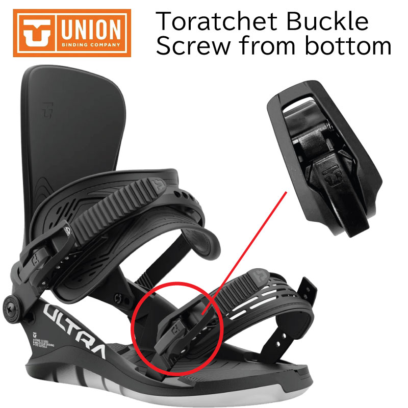Union ビンディング　アンクルストラップ　パーツ unionpt8.jpg