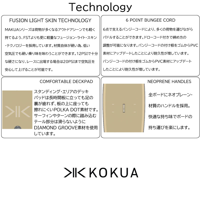 いつでもポイント10倍 KOKUA MAKUA GLIDE 11'2“ x 32